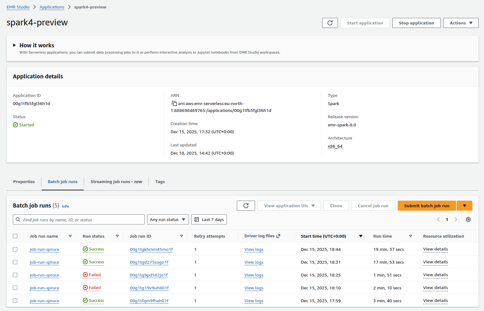 AWS Console